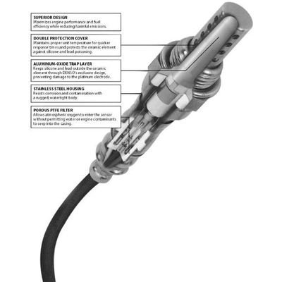 Oxygen Sensor by DENSO - 234-4578 pa7