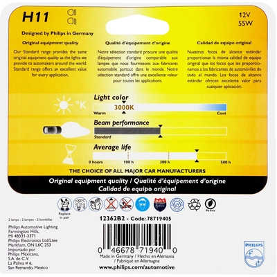 Parking Light by PHILIPS - H11B2 pa2