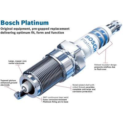 BOSCH - 6721 - Platinum Plug pa7