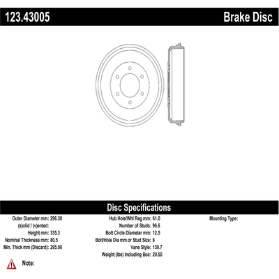 Rear Brake Drum by CENTRIC PARTS - 123.43005 pa1