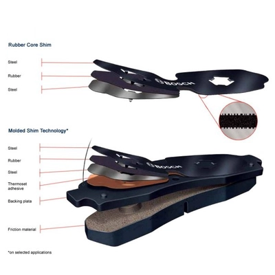 BOSCH - BC1665B - Rear Ceramic Pads pa3