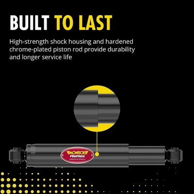 MONROE/EXPERT SERIES - 911506 - Rear High Performance Mono-Tube Gas Shock pa5