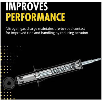 Rear High Performance Mono-Tube Gas Shock by MONROE/EXPERT SERIES - 911539 pa4