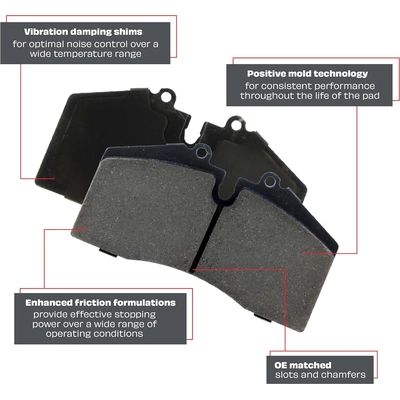 Rear High Performance Pads by STOPTECH - 309.13660 pa3