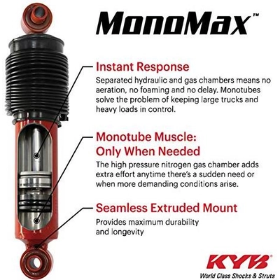 Monomax haute performance Mono-Tube GS arrière by KYB - 565081 pa7