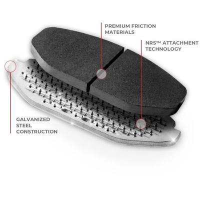 NRS BRAKE - NC905 - Rear Premium Galvanized Pads pa1