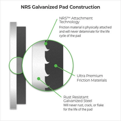 NRS BRAKE - NS786A - Rear Premium Galvanized Pads pa2