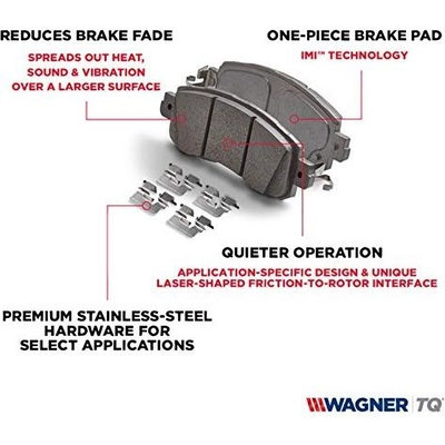 Rear Premium Semi Metallic Pads by WAGNER - MX548 pa27