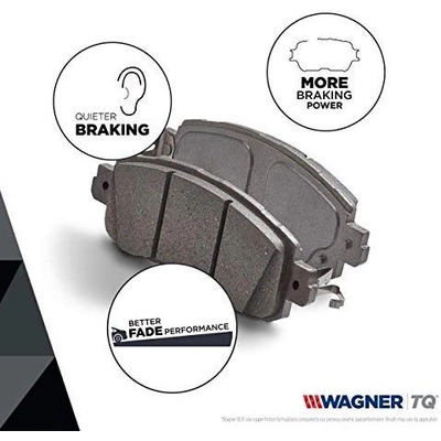 Rear Premium Semi Metallic Pads by WAGNER - MX667A pa27