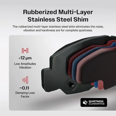 SIM - SIM-1806 - Rear Semi-Metallic Disc Brake Pads pa2