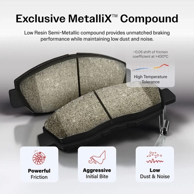 SIM - SIM-932 - Rear Semi Metallic Pads pa4