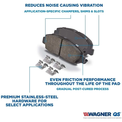 Rear Semi Metallic Pads by WAGNER - ZX1418 pa34