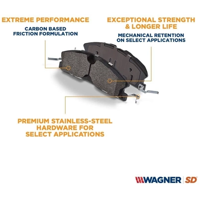 WAGNER - SX1317 - Plaquettes arrières Severe Duty pa25