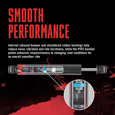 Rear Shock Absorber by RANCHO - RS77269 pa4
