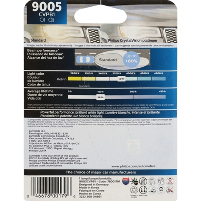 Rear Turn Signal by PHILIPS - 9005CVPB1 pa1