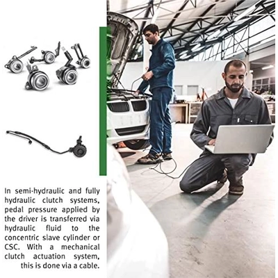 Release Bearing And Cylinder Assembly by LUK - LSC320 pa8