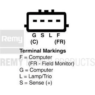 Alternateur reconditionné by REMY - 12491 pa3