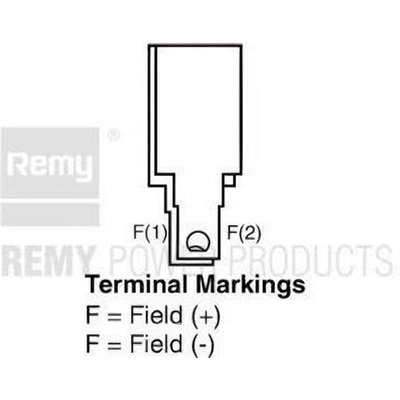 Alternateur reconditionné de REMY - 20036 pa3