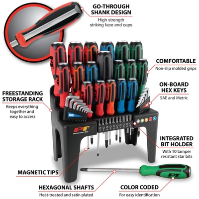 Screwdriver Set by PERFORMANCE TOOL - W1737 pa2