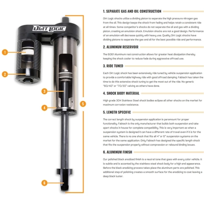 FABTECH - FTS801432 - 5 inch Lift Dirt Logic 2.25 Resi Rear Shock pa2