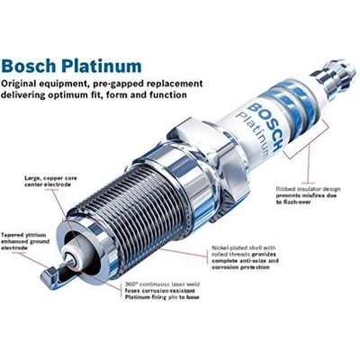 Spark Plug by BOSCH - 6728 pa3