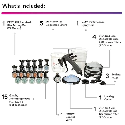 3M - 26778 - Performance™ HVLP Industrial Gravity Feed Spray Gun Kit with PPS™ Series 2.0™ Adapter pa1