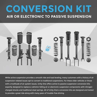 Suspension Conversion Kit by UNITY AUTOMOTIVE - 30513100 pa4