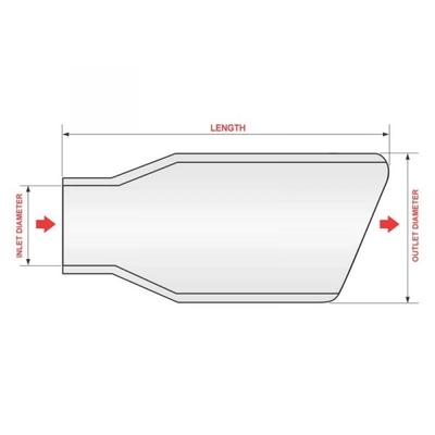 AP EXHAUST - ST1253S - Extension d'embout de tuyau pa2