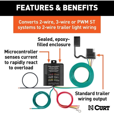 CURT MANUFACTURING - 59236 - Multi-Function Taillight Converter Kit pa2