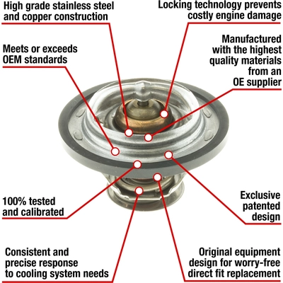 Thermostat by MOTORAD - 7426-190 pa1