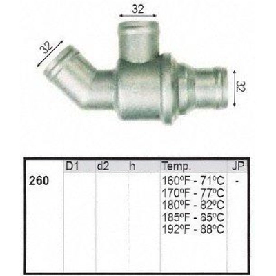 Thermostat With Housing by MOTORAD - 260-180 pa6