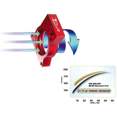 Throttle Body Spacer by AIRAID - 350-532 pa15