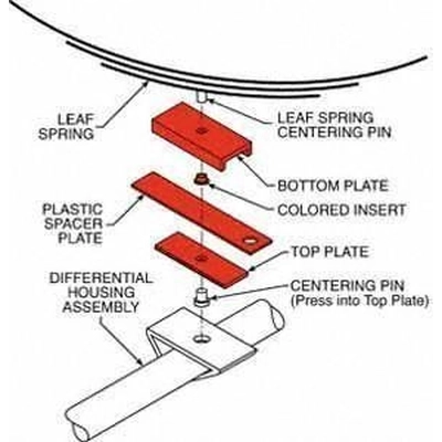 Thrust Alignment Plate by SPECIALTY PRODUCTS COMPANY - 63020 pa2