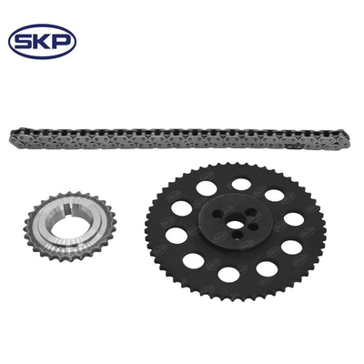 Timing Set by SKP - SKC3212 pa2