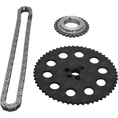 Timing Set by SKP - SKC3212 pa4