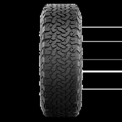All-Terrain T/A KO2 by BFGOODRICH - 17" Pneu (295/70R17) pa2