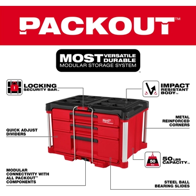 Toolbox by MILWAUKEE - 48-22-8447 pa2