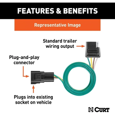 Trailer Connection Kit by CURT MANUFACTURING - 55241 pa7