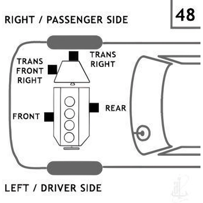 Support de transmission by ANCHOR - 9258 pa15