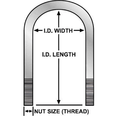 U-Bolt Kit by SKYJACKER - U5WR pa3