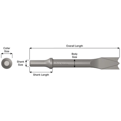 AJAX TOOLS - A959 - Double Blade Panel Cutter Chisel pa2