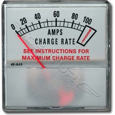 ASSOCIATED - 605204 - Amp Meter pa1