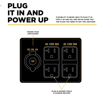 BE POWER EQUIPMENT - BE4000I - Digital Inverter Generator pa2