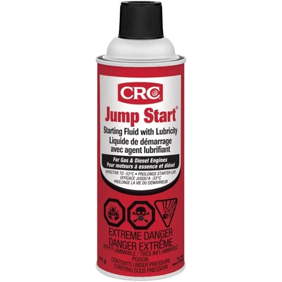 CRC CANADA CO. -  75671 -  Starting Fluid pa1