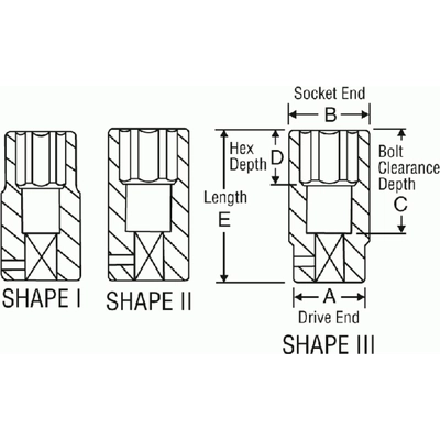 GREY PNEUMATIC TOOLS - 2014MD - 1/2" Drive 14 mm 6-Point Deep Impact Socket pa3