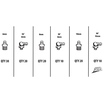 ATD-374 - Metric Grease Fitting Assortment pa2