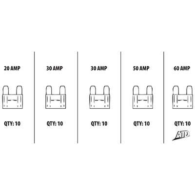 ATD-386 - 2-Blade Max Fuse Assortment pa2