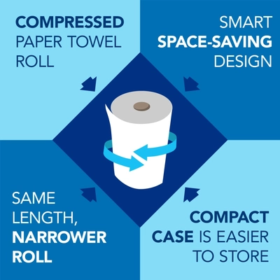 KIMBERLY-CLARK - 04142 - Universal Hard Roll Towels pa2