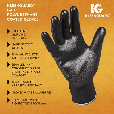 KIMBERLY-CLARK - 13840 - G40 Multi-Purpose Gloves pa4