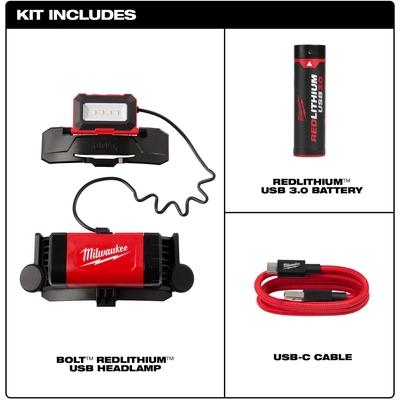 Unspecified Tool by MILWAUKEE - 211821 pa2